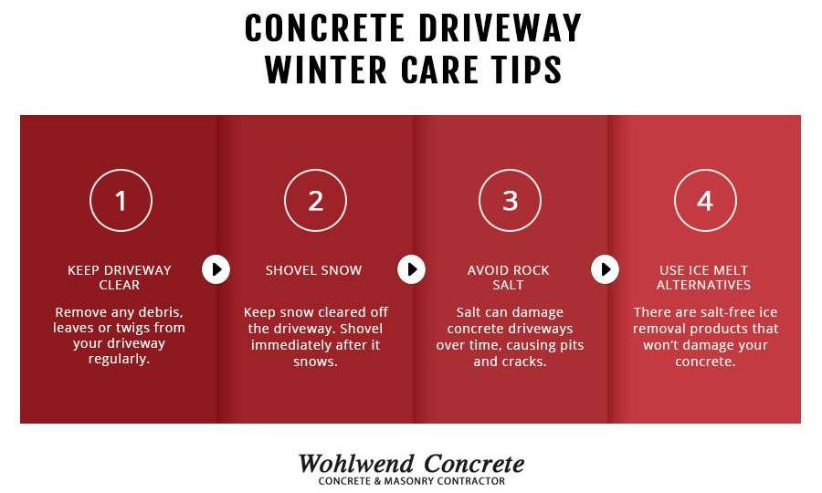 Winter Driveway Care